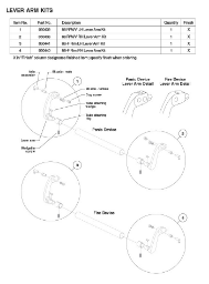 Lever Arm Kits